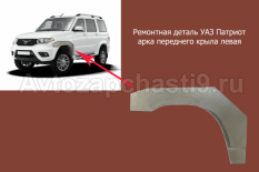 Ремонтная деталь УАЗ Патриот арка переднего крыла левая