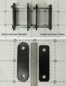 Не перепутать