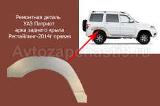 Ремонтная деталь УАЗ Патриот арка заднего крыла (полуарка) правая