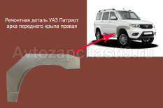 Ремонтная деталь УАЗ Патриот арка переднего крыла правая