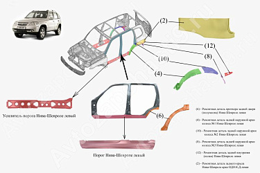 Ремкомплект кузова Нива Шевроле левая сторона