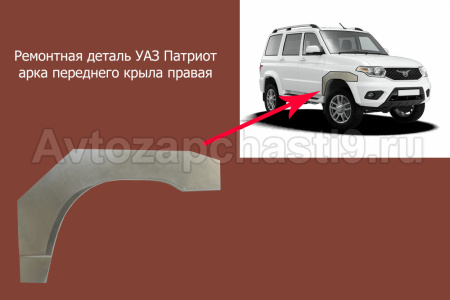 Ремонтная деталь для УАЗ Патриот арка переднего крыла правая