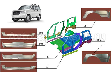Ремонтный комплект кузова Уаз Патриот